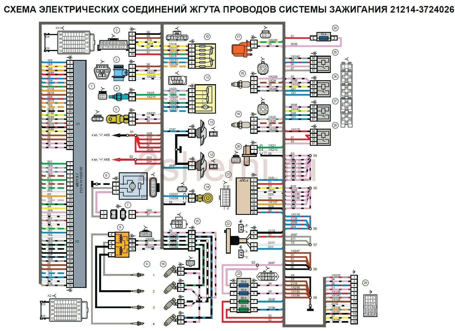Схема предохранителей 2121 карбюратор. Схема предохранителей нива 21214 инжектор. схема электрооборудования ваз 2121. схема электрооборудования нива 2123.