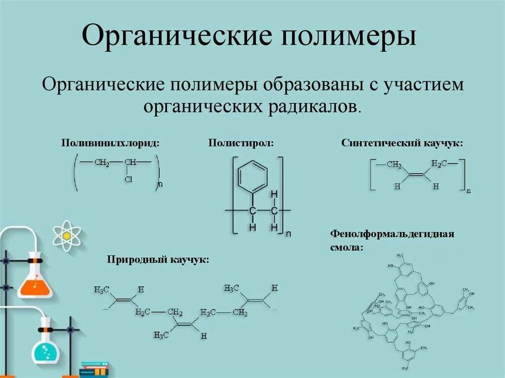 Природные и синтетические полимеры. Классификация полимеров искусственные полимеры. Органические полимеры. Органические полимеры классификация. Природные органические полимеры.