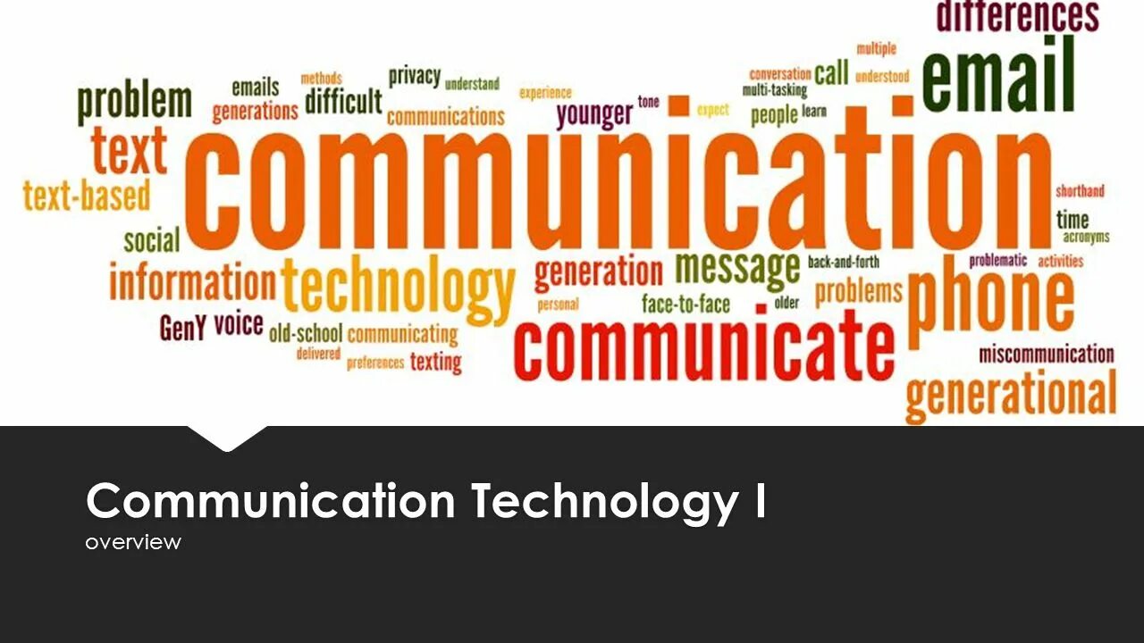 Living in the age of communication. Living in the age of communication презентация. Living in the age of communication проект. Living in the age of communication картинки. Communication красивое название.