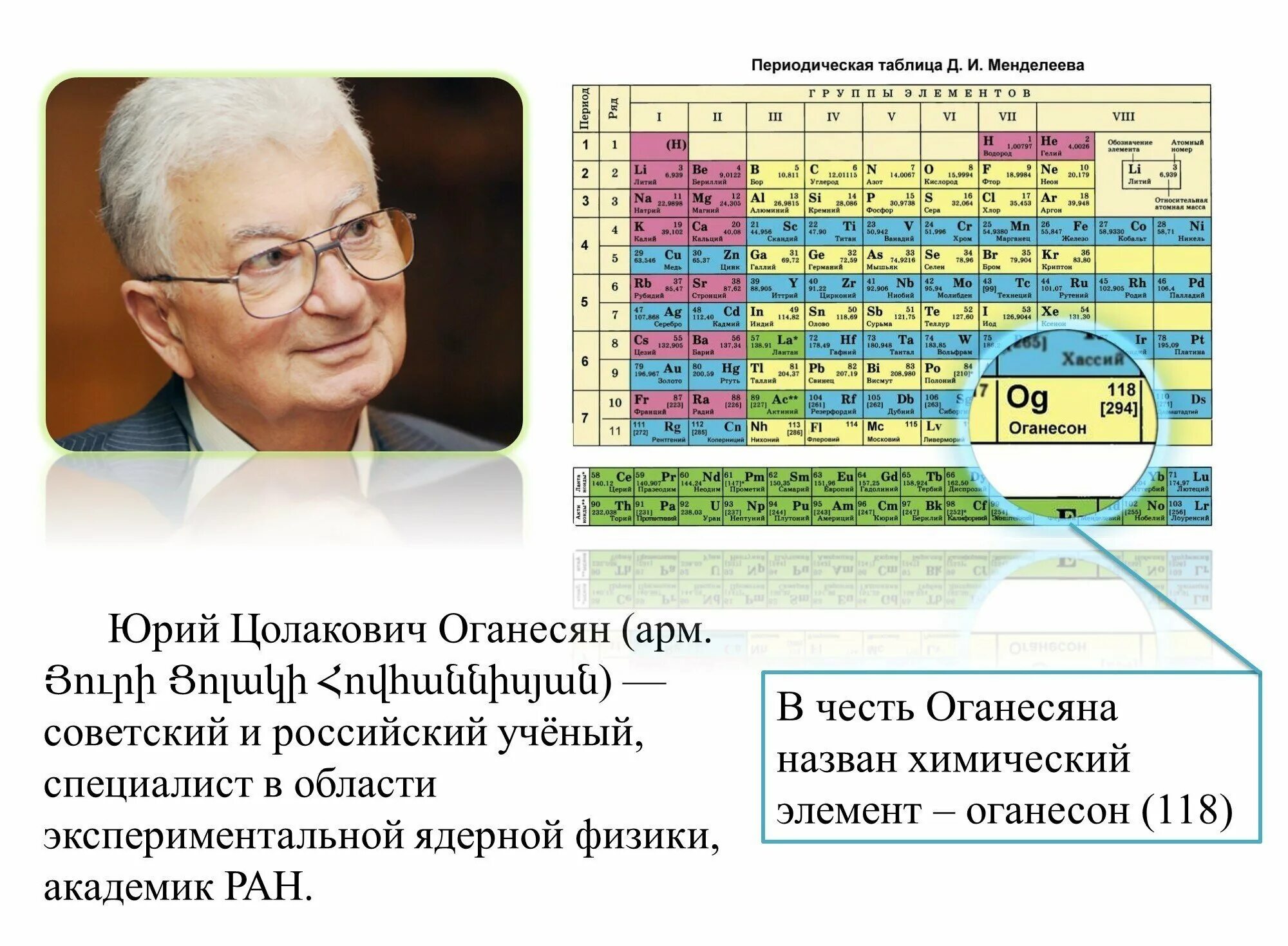 России новый элемент