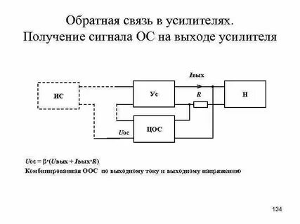 Схема положительной обратной связи