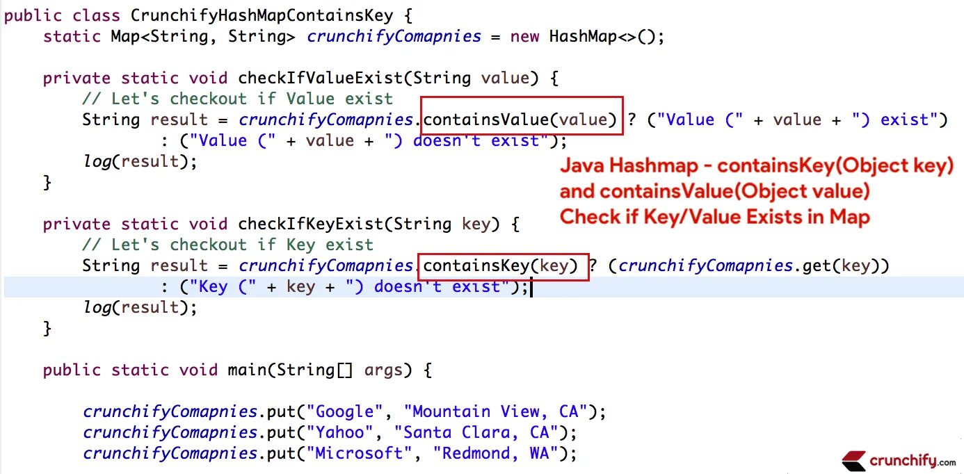 Result java. HASHMAP java. HASHMAP инициализация java. Java CONTAINSVALUE. Java Map Bucket.