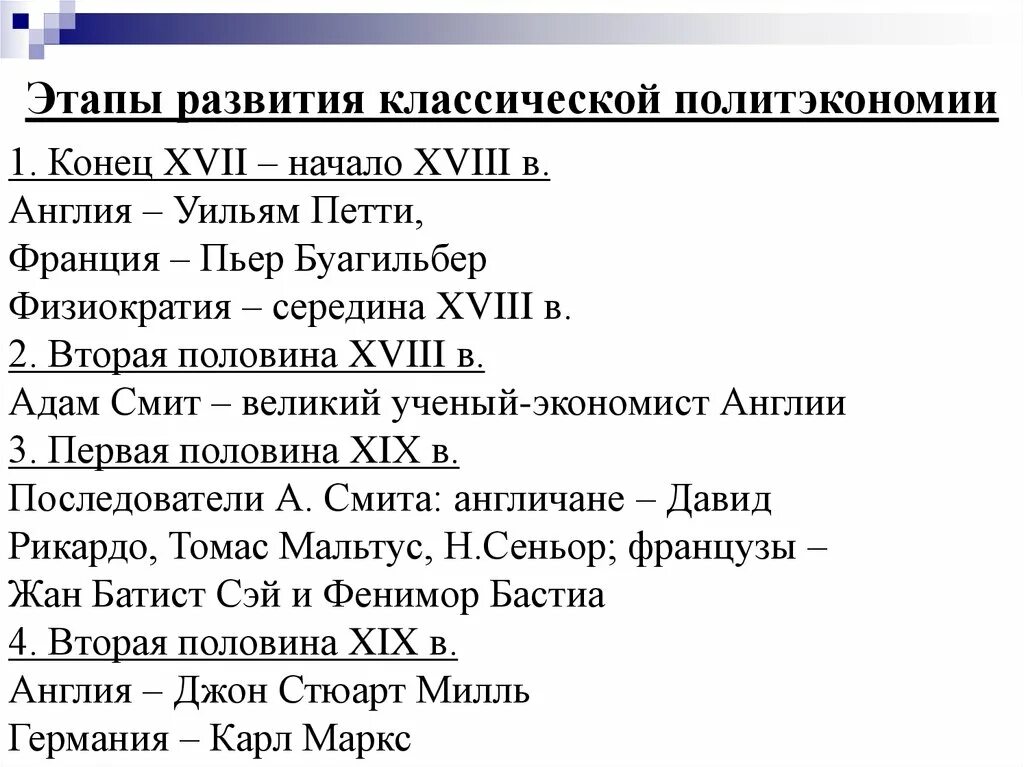 Этапы эволюции классической политической экономии. Этапы классической школы политической экономии. Классическая политическая экономика период развития. Основные этапы развития классической школы.