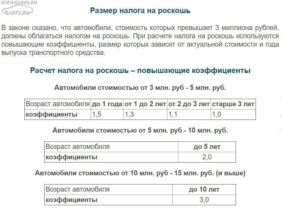 Перечень автомобилей под налог на роскошь. Налог на роскошь автомобили 2021 список автомобилей. Налог на роскошь автомобили 2021 сумма. Налог на роскошь автомобили 2021 калькулятор. Список машин налог на роскошь 2020.