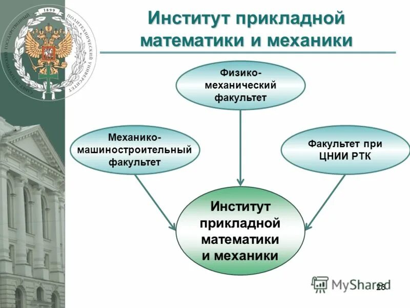 Маи прикладная математика и информатика. Маи прикладная математика и информатика