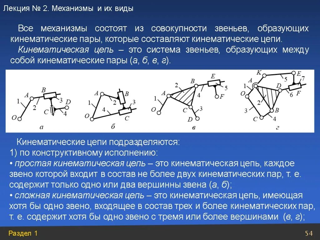 Система образующих