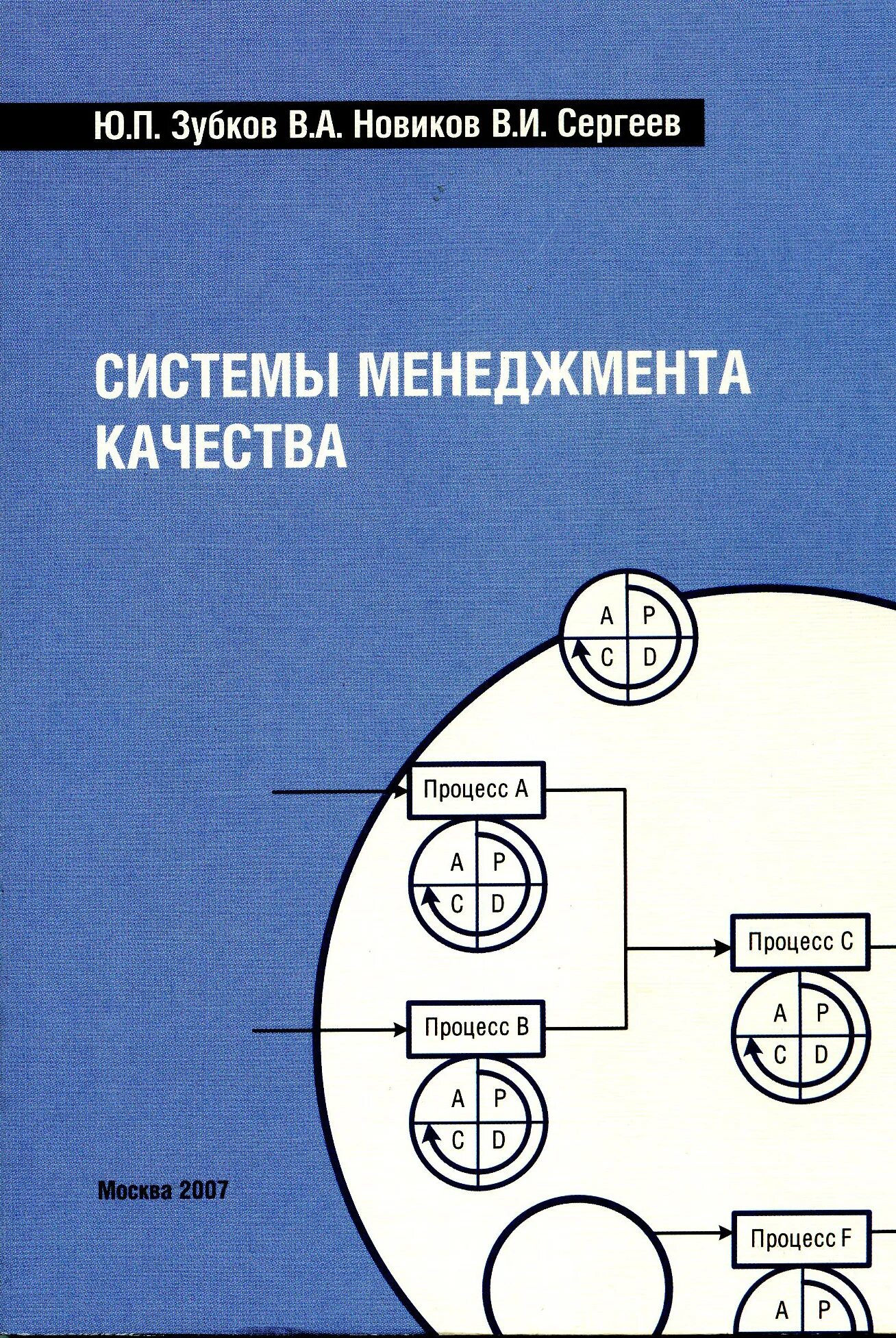 Управления качеством книга. Система менеджмента качества книга. Система менеджментакачнства книга. Книги про СМК. Система менеджмента качества книга купить.