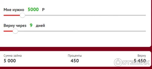 Микроклад прислал сообщение займ. Микроклад прислал сообщение займ одобрен. microklad ru подписать договор. микроклад отказ.