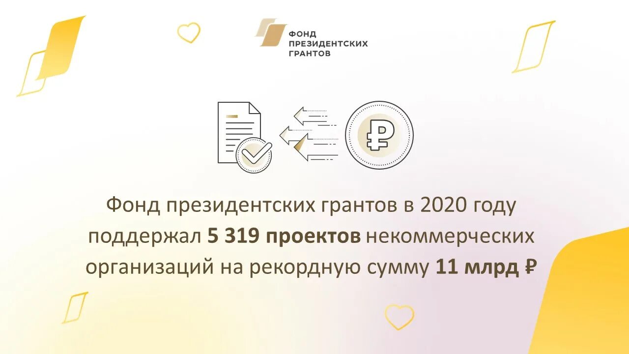 Сколько грантов 2020