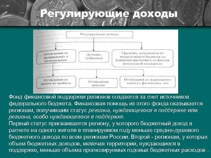 Доходы муниципальных финансов. Регулирующие доходы пример. Регулирующие доходы бюджета это. Как рассчитать регулирующие доходы.