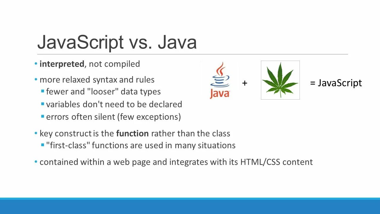 Ява скрипт андроид. Джава скрипт. Ява скрипт. JAVASCRIPT (джава-скрипт). Java и JAVASCRIPT.