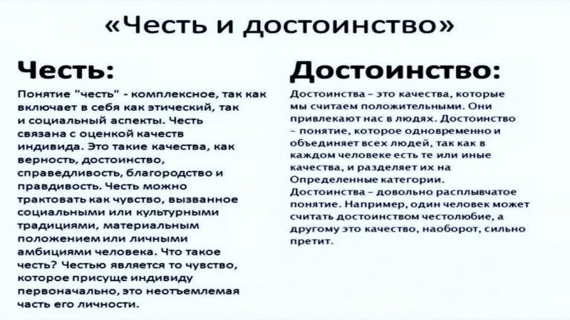 5 качеств достоинства. Честь и достоинство человека. Термины про честь и достоинство. Чувство чести и достоинства. Что есть честь и достоинство человека.