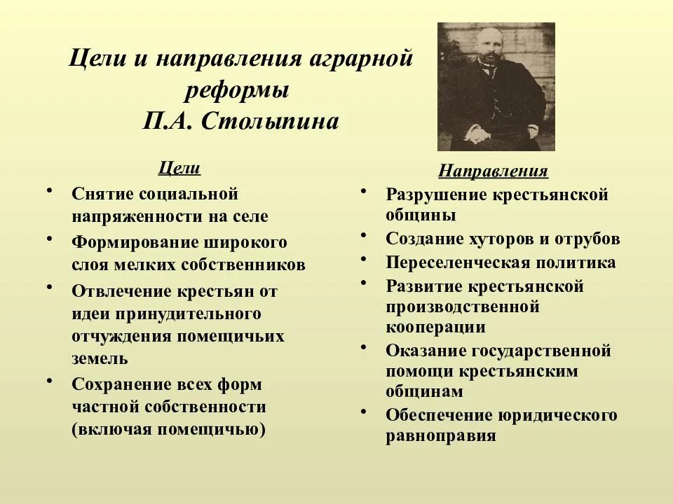 Столыпин плюсы и минусы. Реформы Столыпина 1906-1911 таблица. Цели реформы Столыпина. Основные направления столыпинской реформы. Цели аграрной реформы Столыпина.