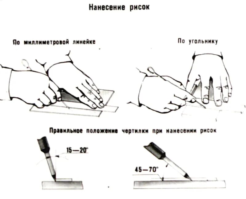 Разметка это операция по. Слесарное дело разметка металла плоскостная. инструменты для плоскостной разметки. разметка виды разметки слесарное дело. инструменты для разметки слесарное дело.