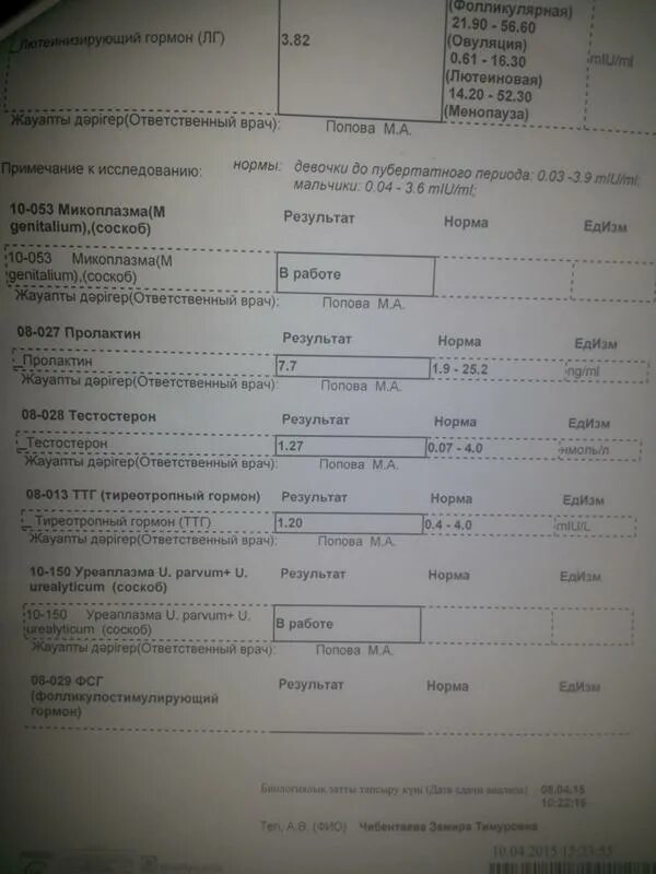 Ureaplasma parvum у мужчин что это. Ureaplasma parvum норма. Анализ уреаплазма парвум. ДНК уреаплазмы парвум норма. ДНК уреаплазмы парвум норма у женщин.