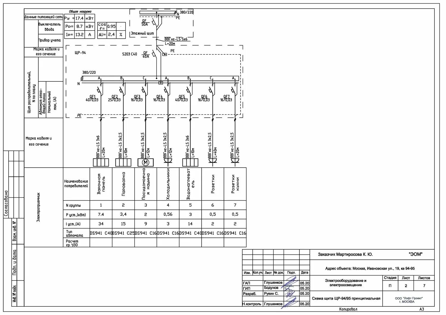Скачать Типовой проект 409-15-101.87 Альбом 1. Общая пояснительная записка. Техн