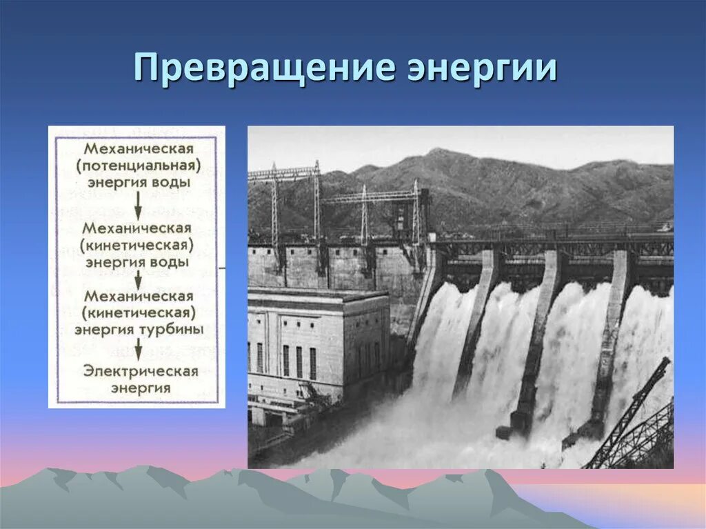 Превращение энергии. Виды превращения энергии. Механическая энергия воды. ГЭС превращение энергии. Энергия текущих вод