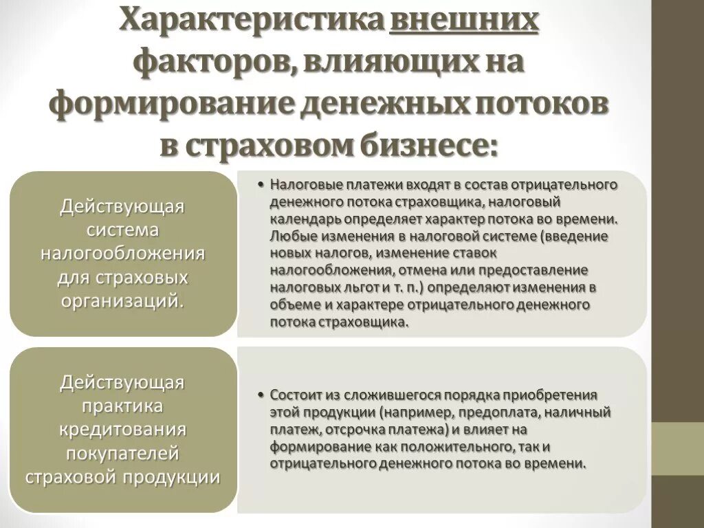 Оптимизация потоков это. Формирование денежных потоков. методы оптимизации денежных потоков предприятий. методы оптимизации управления денежными потоками. факторы, влияющие на формирование денежных потоков.