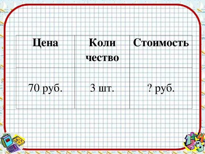 Конспект цена количество стоимость 3 класс. Задачи на стоимость. Задачи на цену. Таблица к задаче на цену. Задачи на нахождение цены количества стоимости.