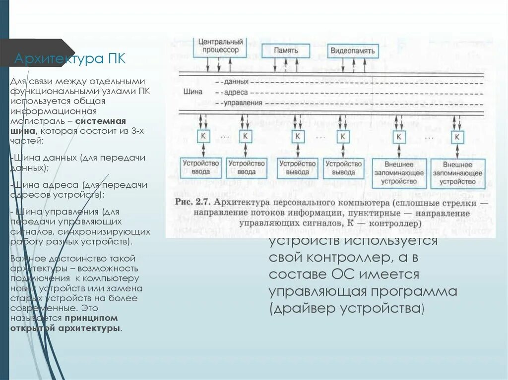 Основные информационные шины. Функциональные узлы вычислительных устройств. информационная шина. выделите части, из которых состоит магистраль (шина).. управление энергопотреблением для информационной шины legrand 003555.