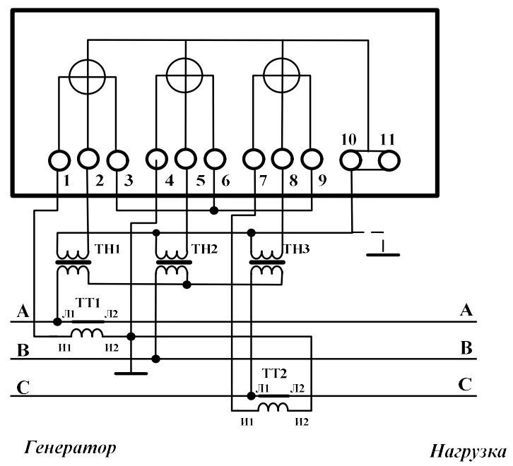 Подключение счетчика с трансформаторами. Схема включения счетчика электроэнергии Меркурий 230. Схема подключения однофазного счетчика через трансформатор тока. Схема косвенного подключения трехфазного счетчика. Схема подключения трёхфазного счётчика Меркурий 230.