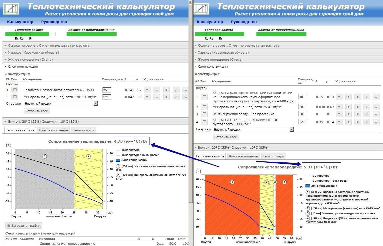 Стеновой калькулятор. Толщина стен расчет толщины утепления калькулятор. Расчет толщины утеплителя для стен теплотехнический расчет. Конструкция стены теплорасчет. Тепловой расчет утепления стен.