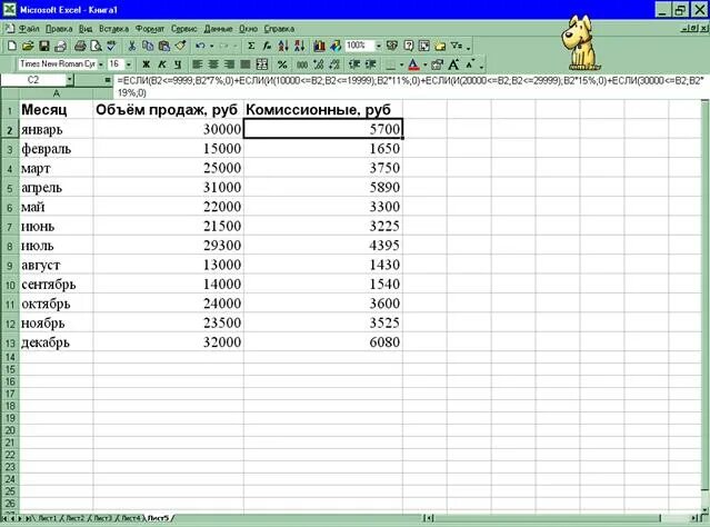 Excel комиссионные. Эксель расчет комиссионных за продажу. Формула комиссионного сбора в эксель. Как посчитать комиссионный сбор excel. Комиссионный расчет