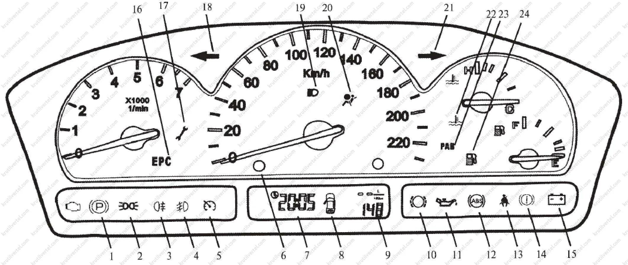 Значки на панели чери тигго. Панель управления ВАЗ 2115 значки на панели приборов. Панель приборов чери Фора а21 обозначения. Лампочки индикаторов щитка приборов чери Фора. Приборная панель автомобиля чертеж.
