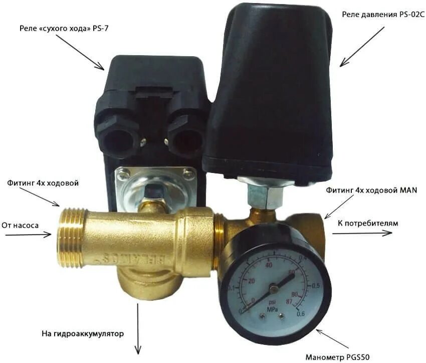 Гидроаккумулятор автоматика реле. Реле давления воды (реле сухого хода) МДД-2. Схема подключения реле сухого хода к насосной станции. Схема установки реле сухого хода. Схема подключения датчика сухого хода и реле давления.