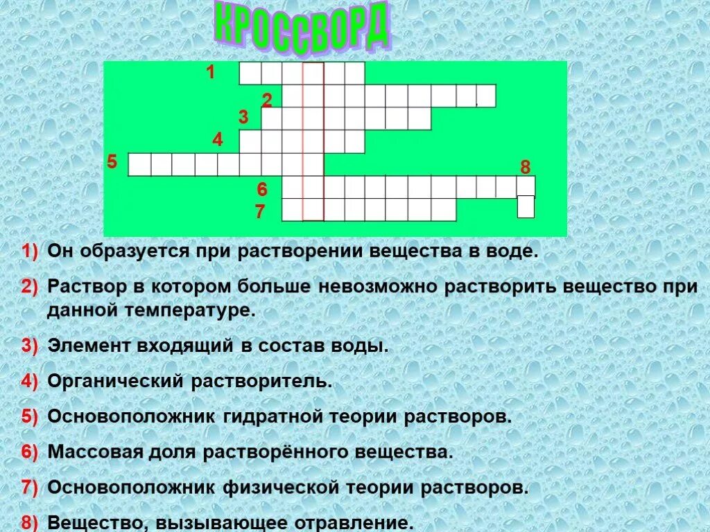 Вопросы по химии 8 класс кроссворд. Кроссворд на тему растворы. Кроссворд по химии. Кроссворд на тему вода и растворы. Кроссворд по химии на тему вода.