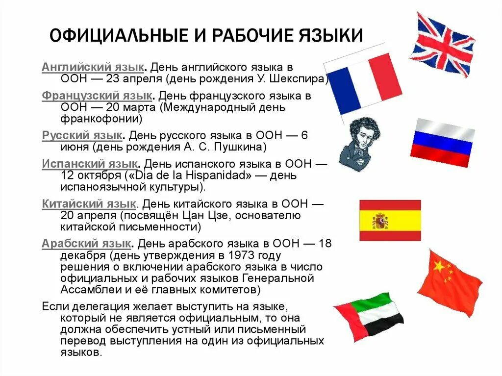 Языки ООН. Официальные международные языки. Рабочие языки ООН. Международные языки ООН.