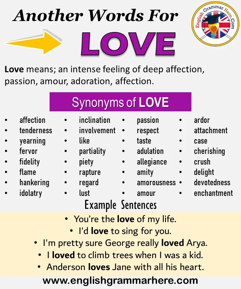 Another love на русском текст. Love synonyms. Synonyms for to Love. Synonyms for for example. I Love English Words приложение.