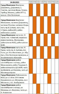 Махачкала август 2023