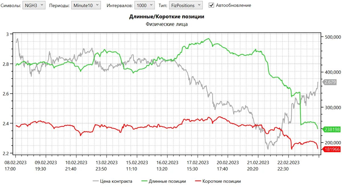 Индекс мосбиржи прогноз 2025