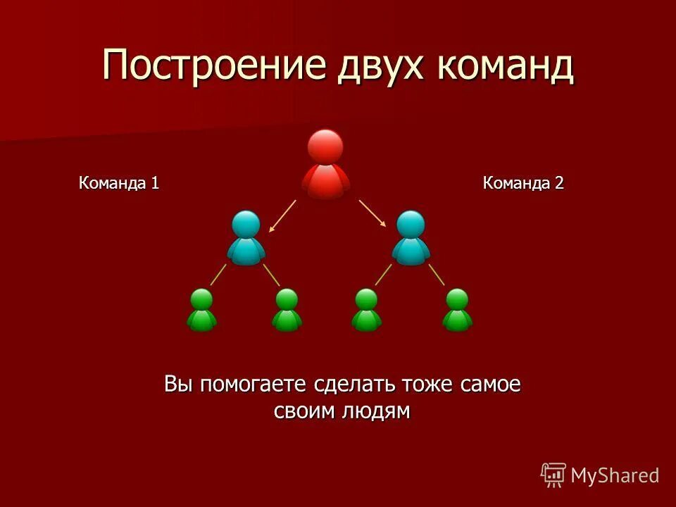 1 или несколько. 1 или несколько