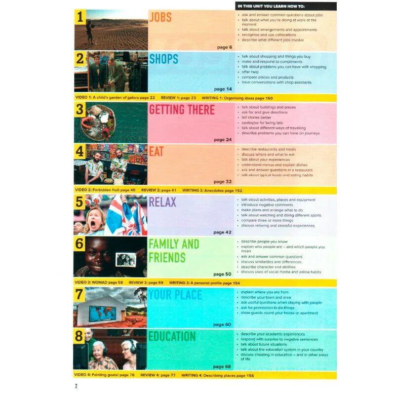 Outcomes elementary pdf. Outcomes intermediate оглавление. умк outcomes intermediate. outcomes pre-intermediate. outcomes intermediate student&#039;s book.