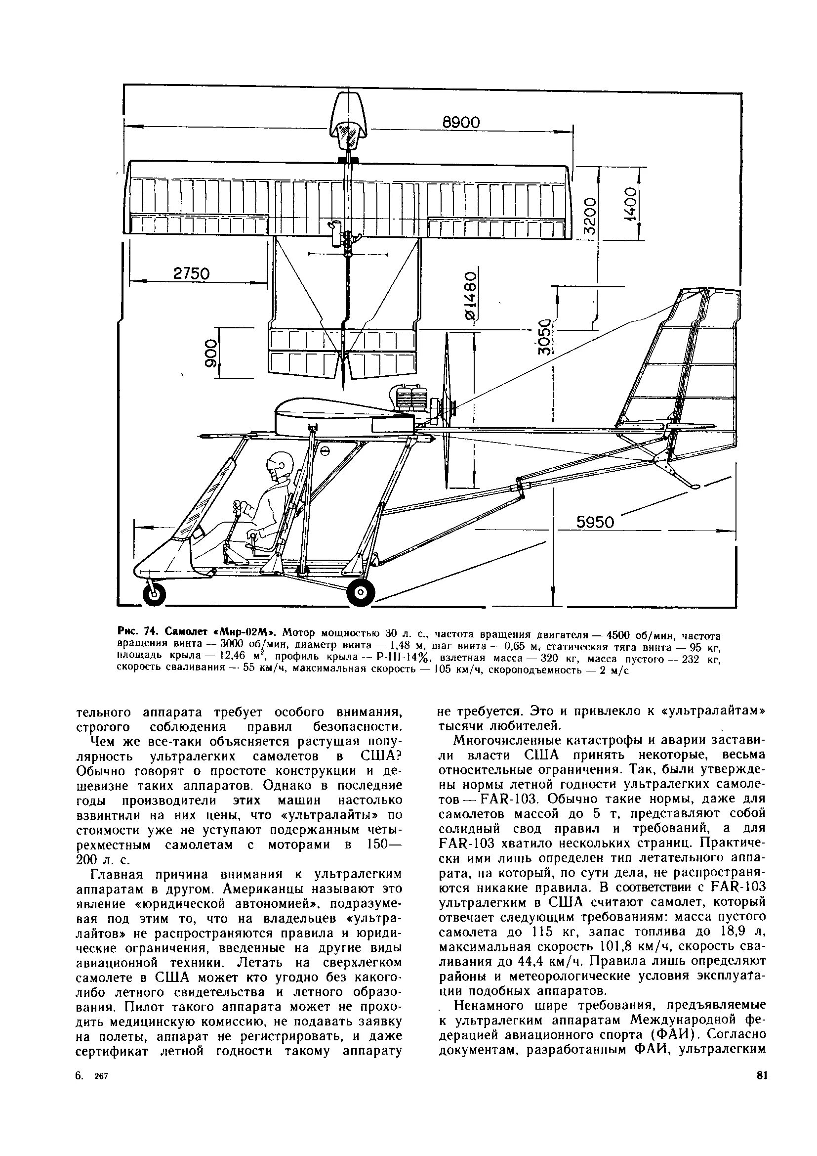 Частота вращения винта самолета. Ультралайт самолет до 115 кг чертежи. Сла 115 кг с мотором чертеж. Самолёт ультра-115 чертежи Сверхлёгкий. Машина напольно-рельсовая МНР-2м.