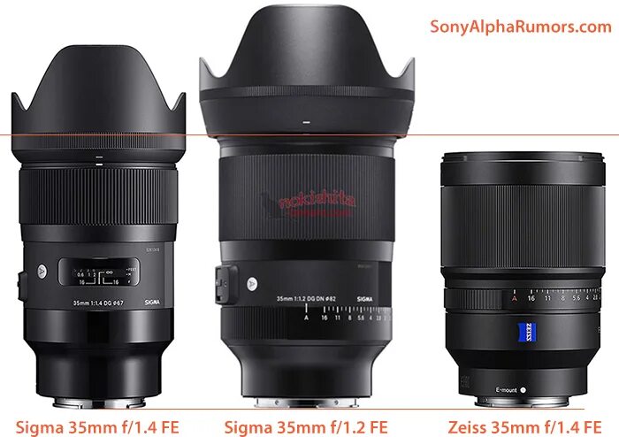 Sigma e 35mm. Sigma 35 1.4 Sony. Sigma 35mm 1.2. Sigma 35 1.2. Sigma 35mm 1.2 Sony e.