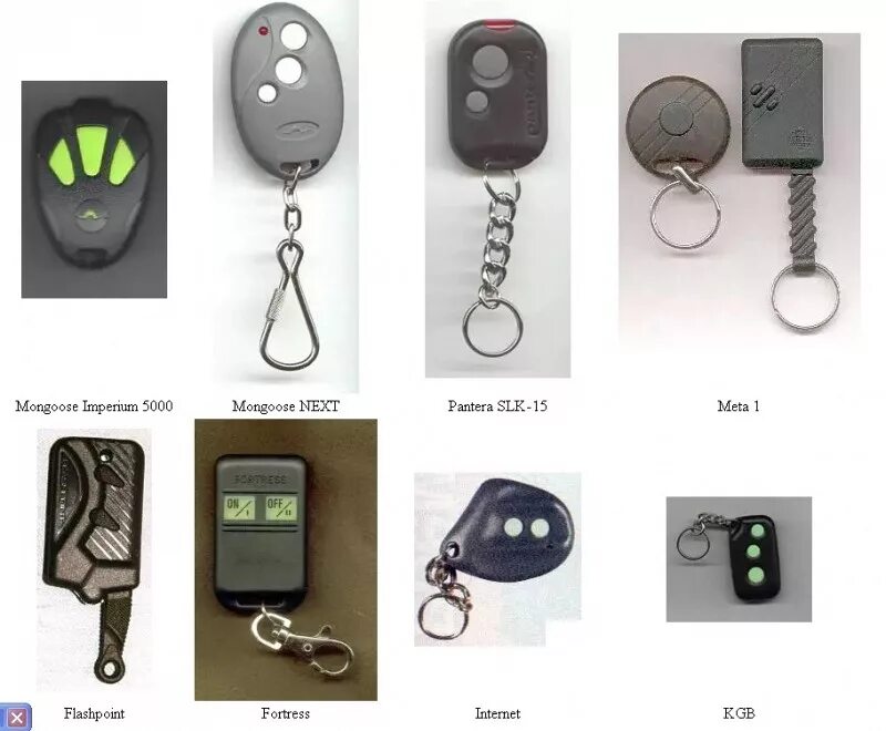 Сигнализация starline по брелку. Узнать сигнализацию по брелку. Узнать сигнализацию по брелку. Брелок сигнализации excellent. Сигнализация аллигатор модель по брелку 3 кнопки.