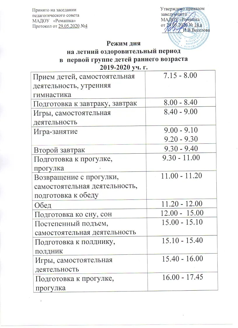 Режим дня летний период. Режим дня в средней группе. Расписание занятий на летний период в детском. Расписание в детсаду на летний период.