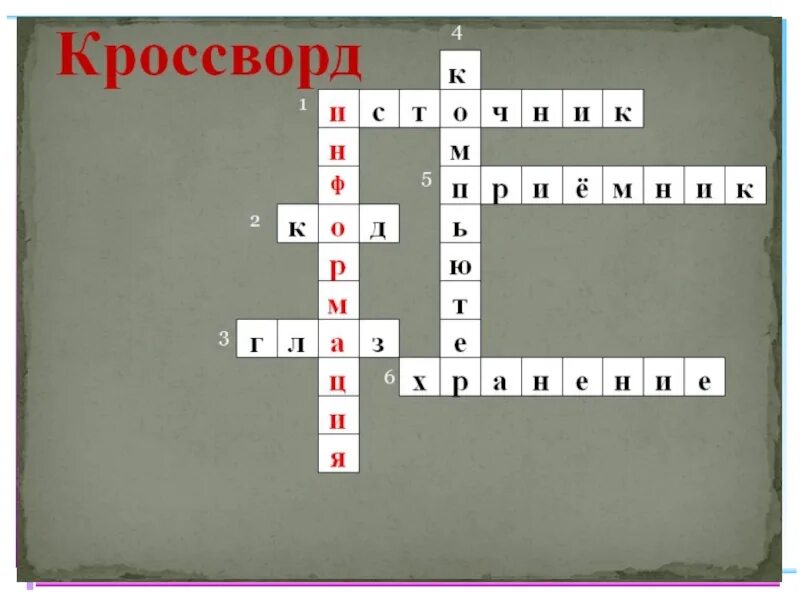 Составить кроссворд информационные процессы. Красфррт на тему информация. кроссворд на тему информация и информационные процессы. кроссворд по информации. кроссворд на тему информация.