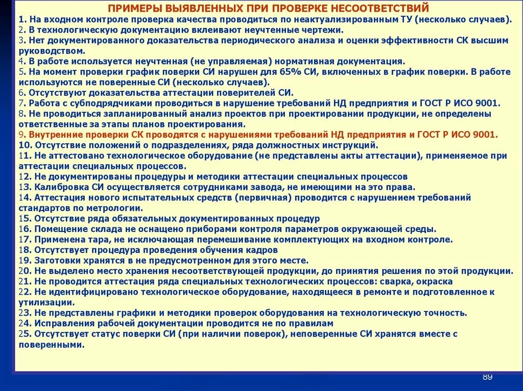 Пример регламента по контролю качества. Примеры несоответствий при внутреннем аудите. Методика выявления несоответствия. Внутренний аудит несоответствия