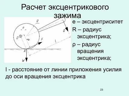 Радиус вращения