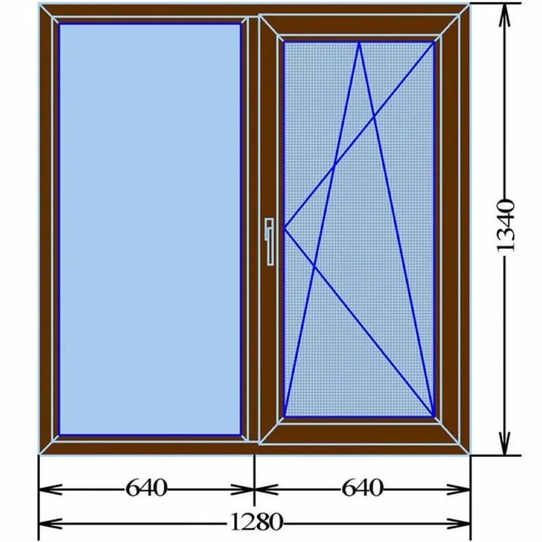 Стандартные окна для дома. Стандартное окно в хрущевке Размеры. Стандартный размер окна в хрущёвке. Стандартный проем окна в хрущевке. Стандартные пластиковые окна.