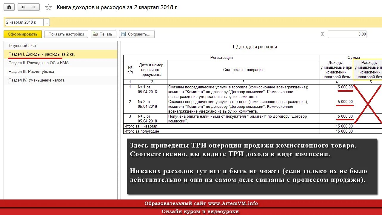 Договор комиссионного магазина образец. Комиссионная торговля 1с. Магазин розничной торговли на УСН. Комиссионный магазин 1. Комиссионное право