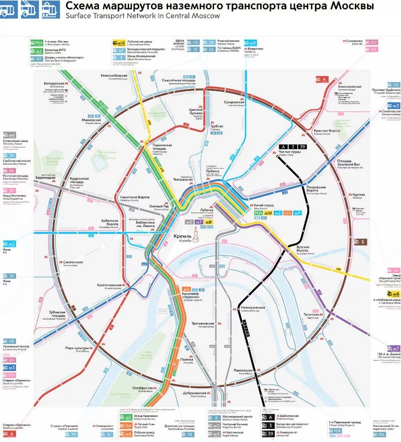 Маршруты м схема. Схема маршрутов наземного транспорта Москвы 2022. Карта автобусных маршрутов Москвы магистраль. Схема общественного транспорта Москвы. Схема маршрутов автобусов Москвы.