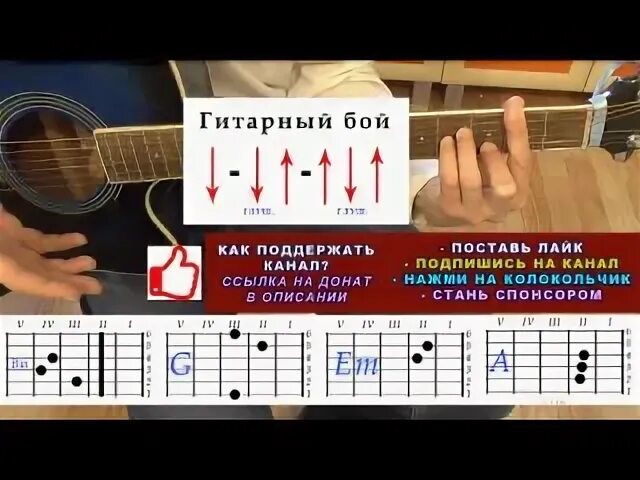 Солнце монако аккорды на гитаре. Солнце монако на гитаре. аккорды на гитаре солнце монако люся чеботина. солнце монако табы на гитаре. монако аккорды на гитаре.