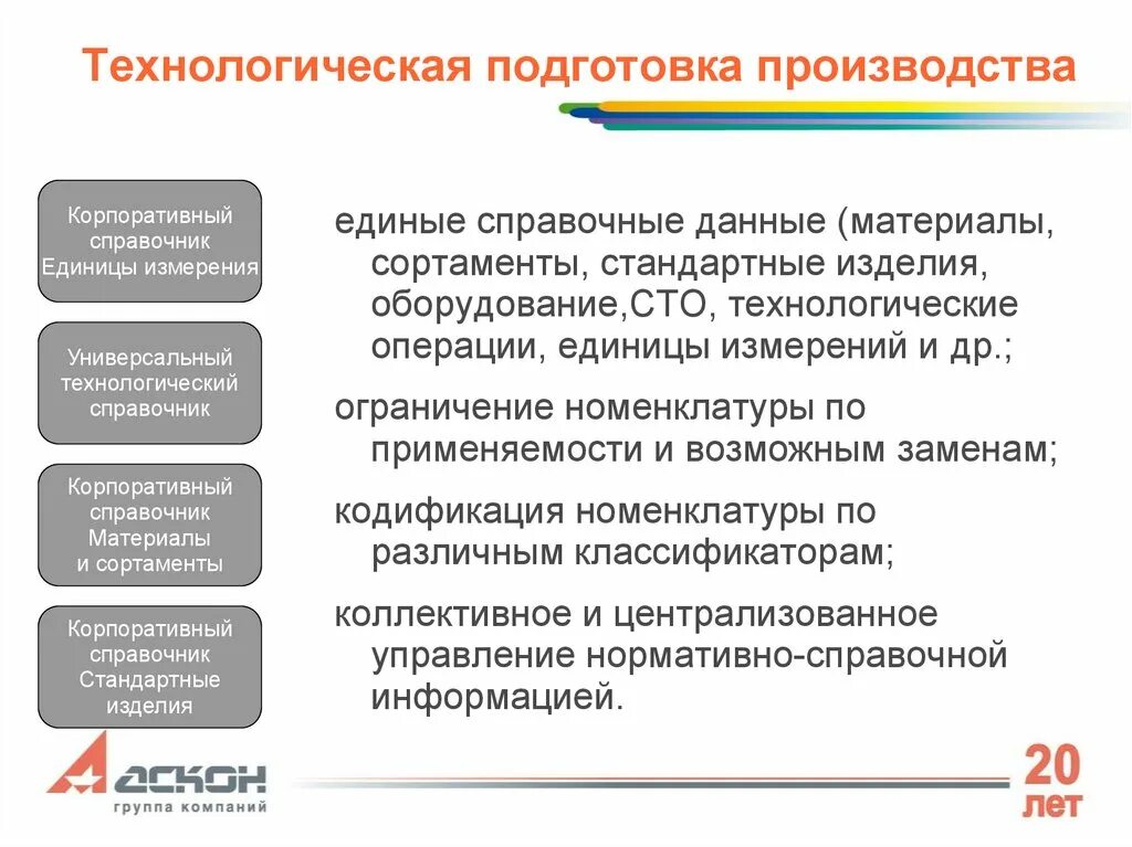 Производство технического обучения. Технологическая подготовка производства. Техническая и технологическая подготовка производства. Основные этапы технологической подготовки производства. Цель технологической подготовки производства.