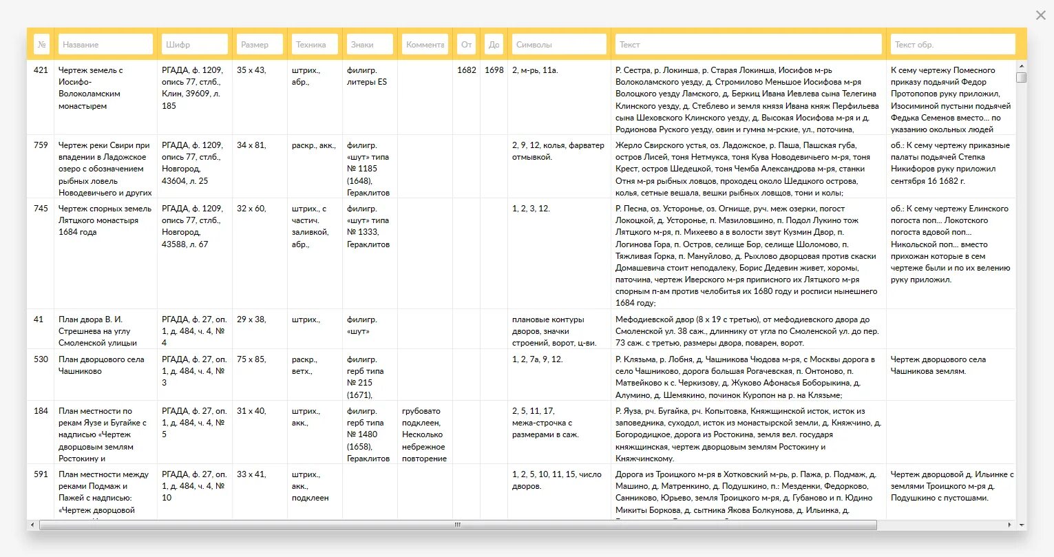 Тег 1209. Геоинформационная система "чертежи русского государства XVI-XVII ВВ.". Рос гос архив древних актов. РГАДА, фонд №1209, опись №75.