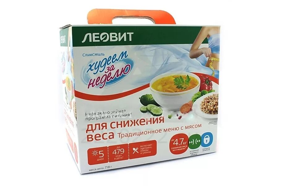 Программа питание худеем за неделю